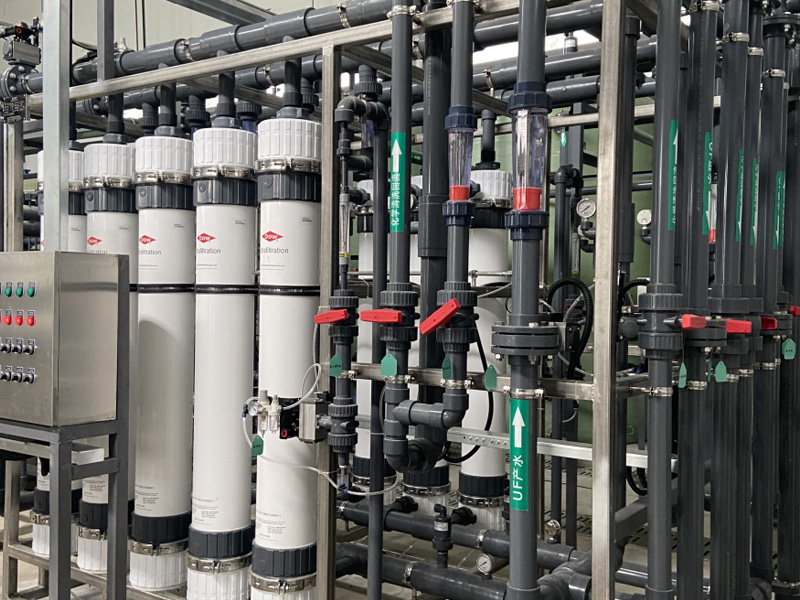 Overview of Reverse Osmosis Technology Products